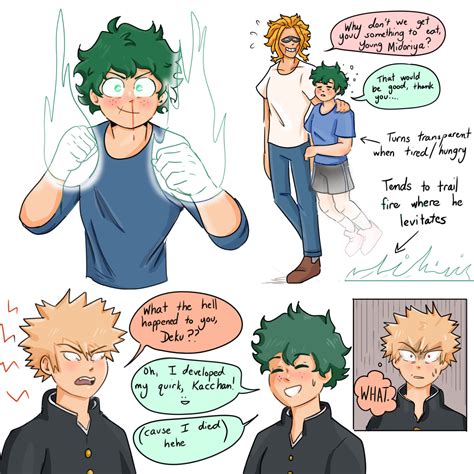 "You have the ability to overcome great fear for the sake of others. . Mha fanfiction izuku